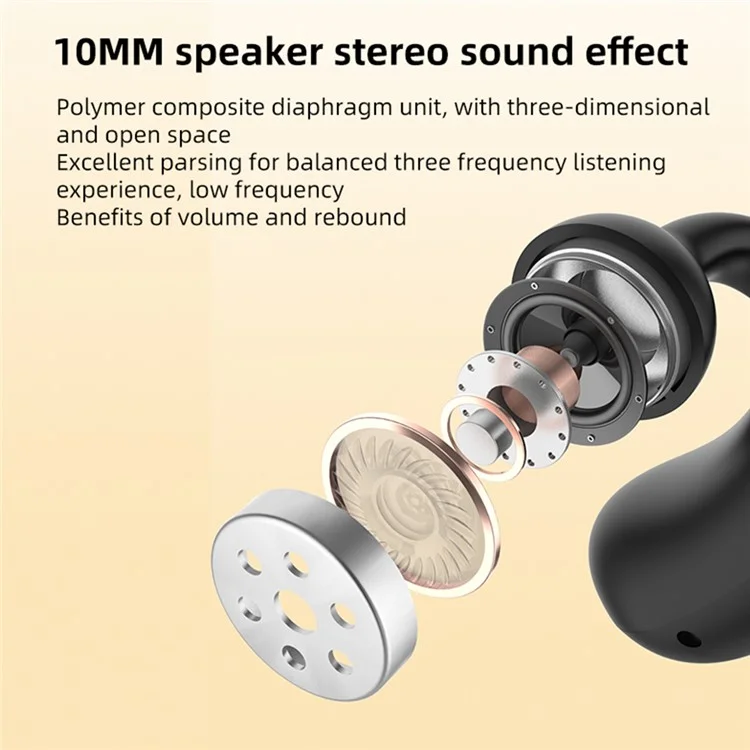 TWS-S8 Wireless Bluetooth-compatible 5.3 Earphones Sweatproof Clip-on Sports Headphones - Black