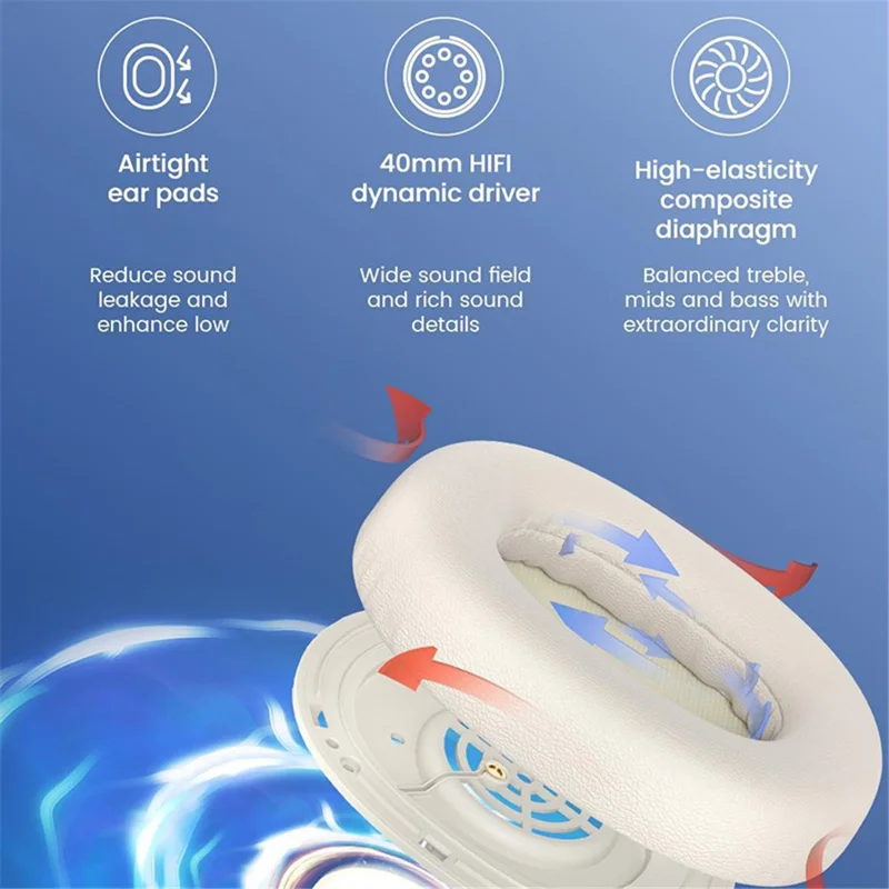 HAYLOU S35 Wireless Bluetooth Headset Over-ear ANC Noise Canceling Low Latency Headphone - Purple