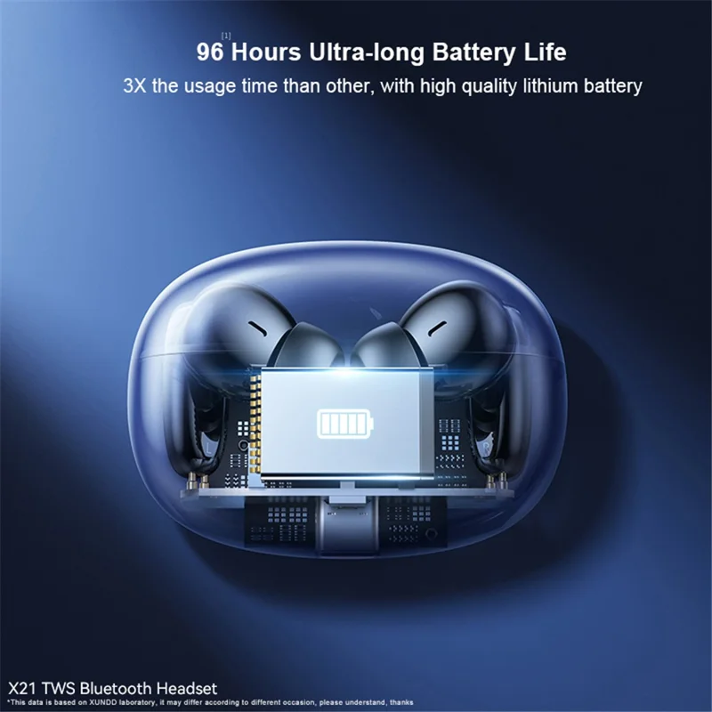 XUNDD X21 TWS Headphones V5.3 Bluetooth-compatible Earphones ENC Noise Reduction Wireless Earbuds - White