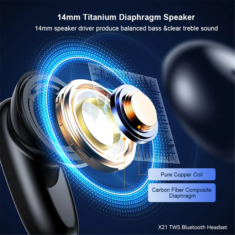 XUNDD X21 TWS Headphones V5.3 Bluetooth-compatible Earphones ENC Noise Reduction Wireless Earbuds - White