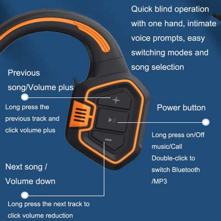 AS9 Bone Conduction Bluetooth-compatible Wireless Headset IP68 Waterproof Sports Ear-Hook Headphone - Grey