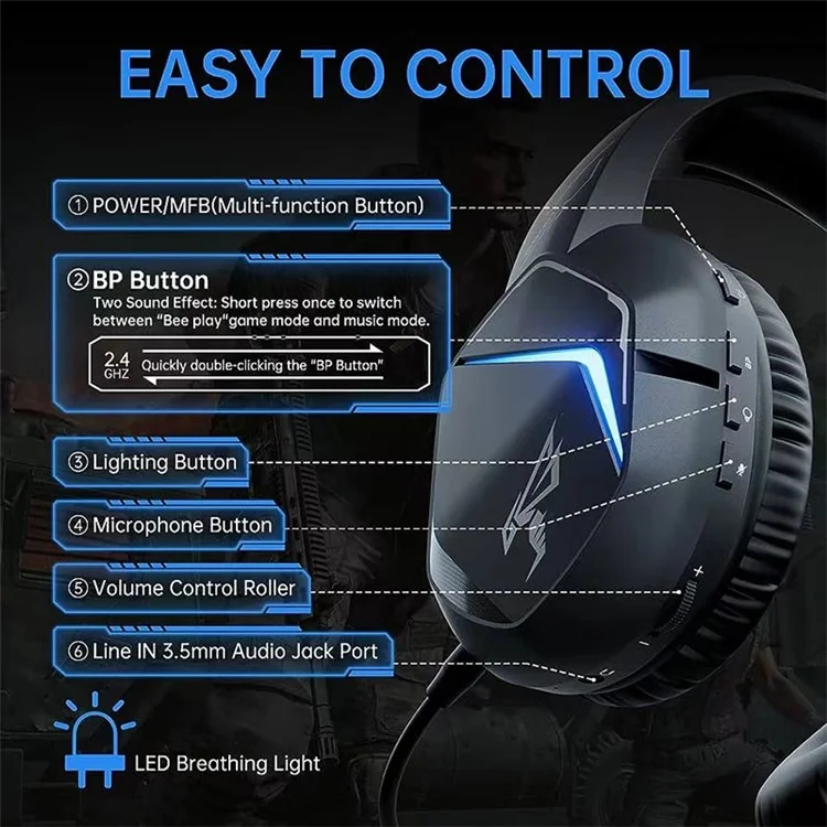 SOMIC GS401PRO 2,4G kabellose Bluetooth-Kopfhörer mit geringer Latenz und Gaming-Kopfhörer mit RGB-Beleuchtung