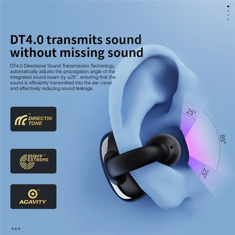 HILEO Hi80 OWS Ear Clip Bluetooth-compatible Earphones Stereo Sound ENC Noise Reduction Headphones - White