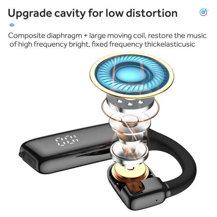 Casque Bluetooth Sans Fil à Oreille Unique I5 Casque de Conduction de Conduction Osseuse (sans CE)