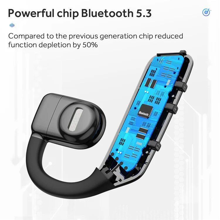 Casque Bluetooth Sans Fil à Oreille Unique I5 Casque de Conduction de Conduction Osseuse (sans CE)