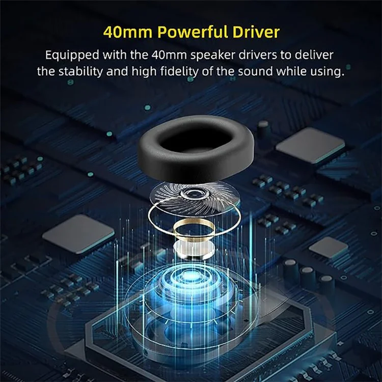 SOMIC M200 Bluetooth-compatible Over Ear Headphones Wireless / Wired 40 Hrs Stereo Sound Headsets for PC / Phone