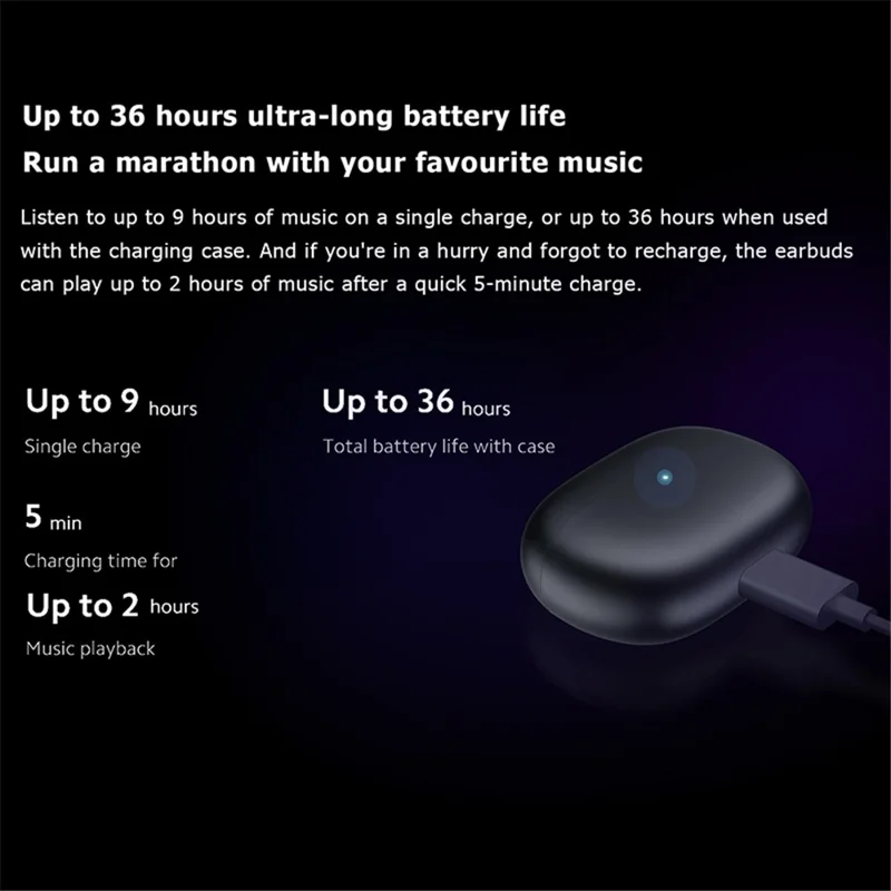 XIAOMI Redmi Buds 4 Pro Wireless Bluetooth-compatible 5.3 Earbuds 3-mic Noise Reduction In-Ear Headphones (Global Version) - White