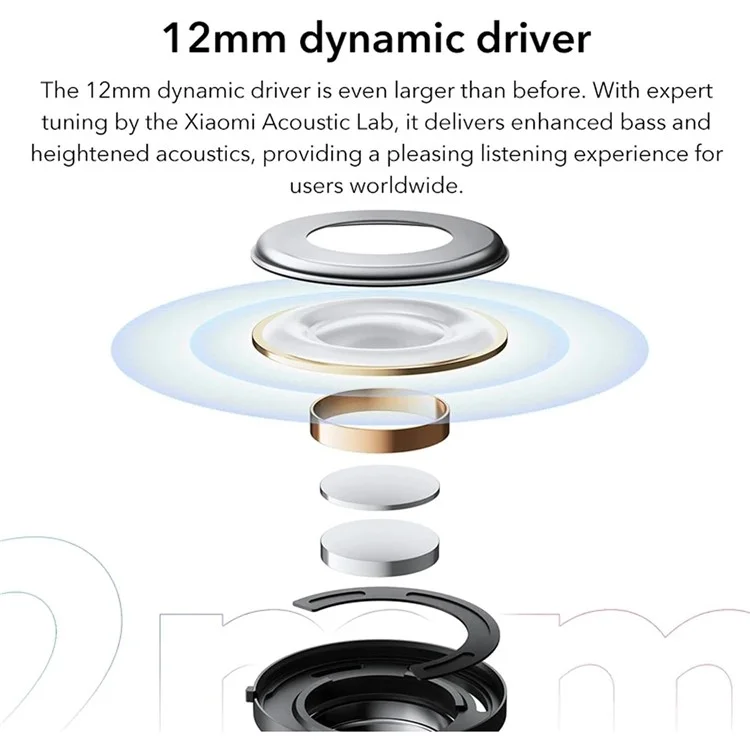 XIAOMI Redmi Buds 4 Active TWS Wireless Earbuds Bluetooth-compatible 5.3 Low-Latency Game Headphones (Global Version)