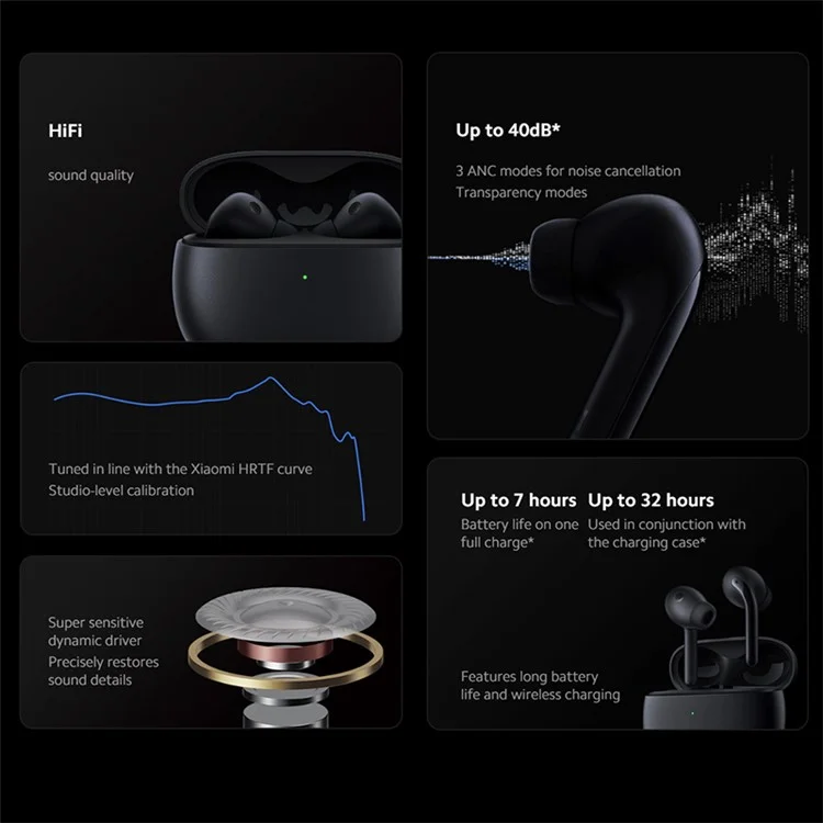 XIAOMI Buds 3 Global Version M2111E1 TWS Earbuds Bluetooth-Headset 3 ANC-Modi Kabellose Kopfhörer - Weiß