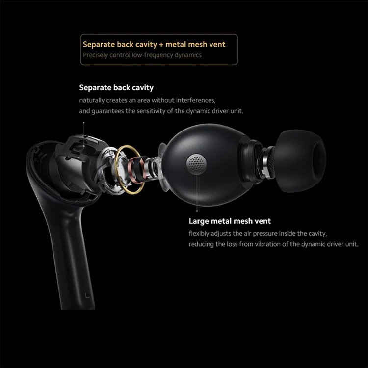 XIAOMI Buds 3 Global Version M2111E1 TWS Earbuds Bluetooth-Headset 3 ANC-Modi Kabellose Kopfhörer - Weiß