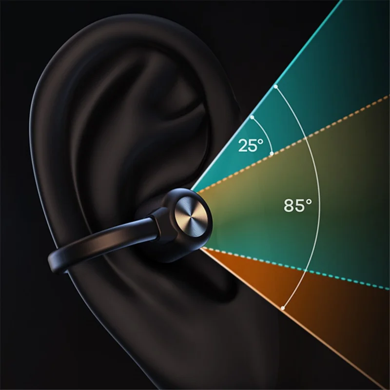 REMAX P2 Clip-on Earphones Bone Conduction Bluetooth-compatible 5.3 Wireless Headphones - White