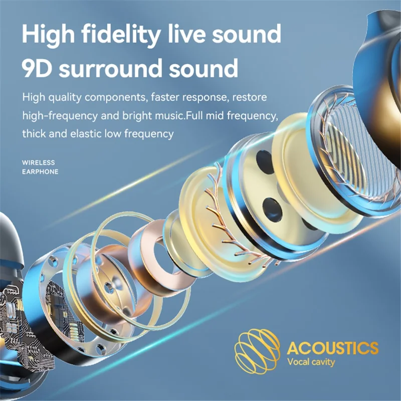 M47 Earclip Bone Conduction Wireless Headphone with Mic Bluetooth-compatible 5.3 Gaming Headset Noise Reduction Sport Earphone - White