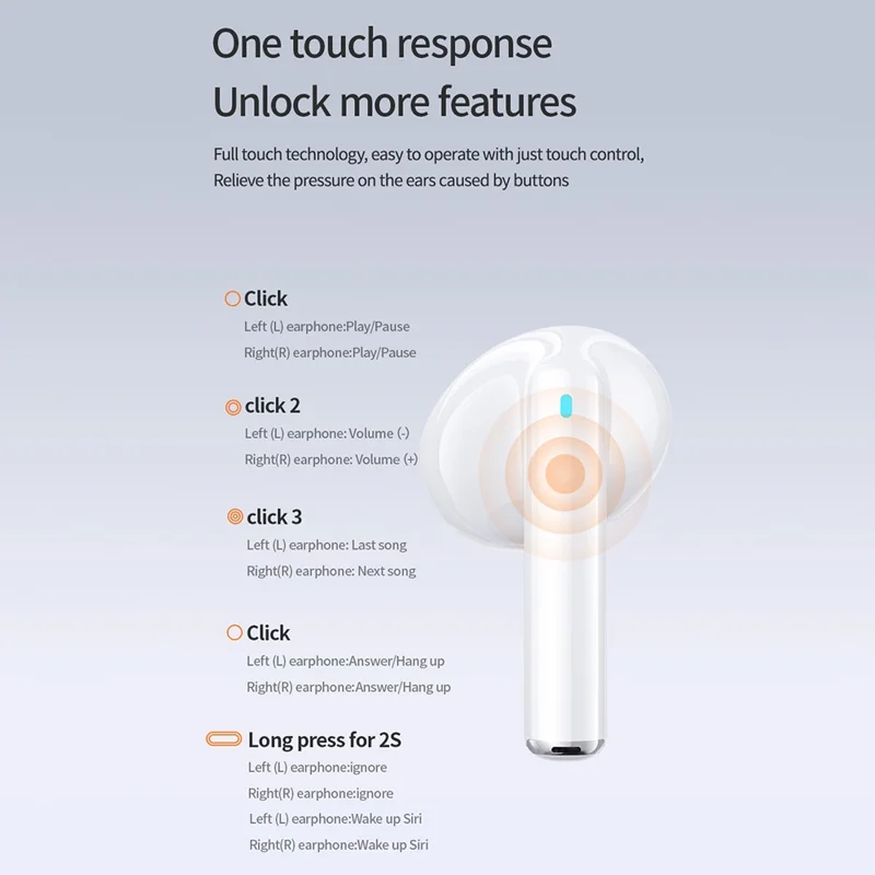XUNDD X29 TWS Headphones ENC Noise Reduction HiFi Sound Bluetooth-compatible Earphones - White