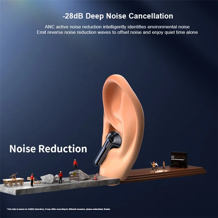 XUNDD X28 TWS Bluetooth-compatible Earphone ANC Noise Canceling Music Gaming Wireless Headset - Black