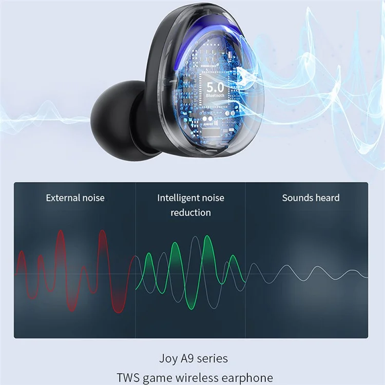 DEVIA JOY A9 Series TWS Wireless Earphones Bluetooth-compatible 5.0 Low Latency Gaming Headphones