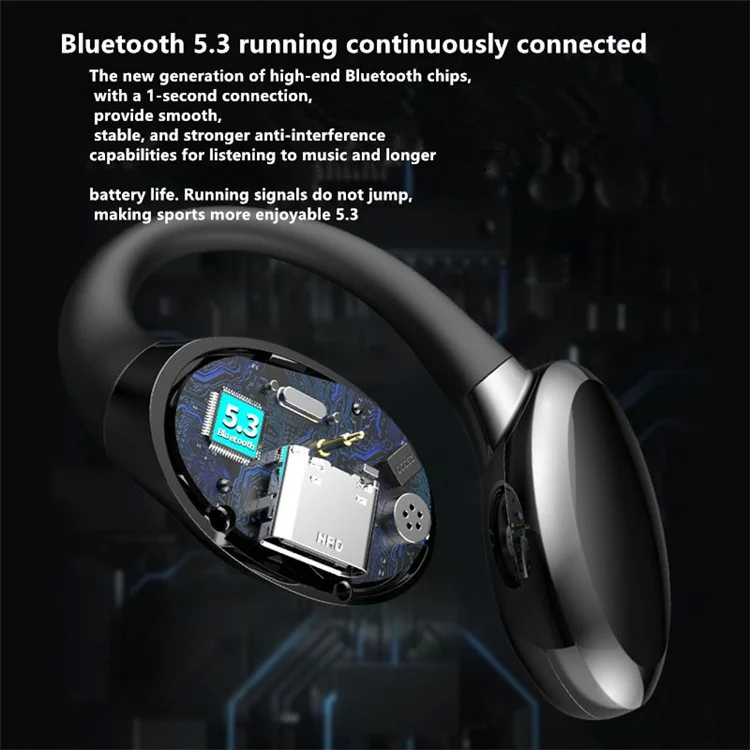 GD06 Single Ear Bluetooth-compatible 5.3 Earhook Headset Wireless Earphone - White