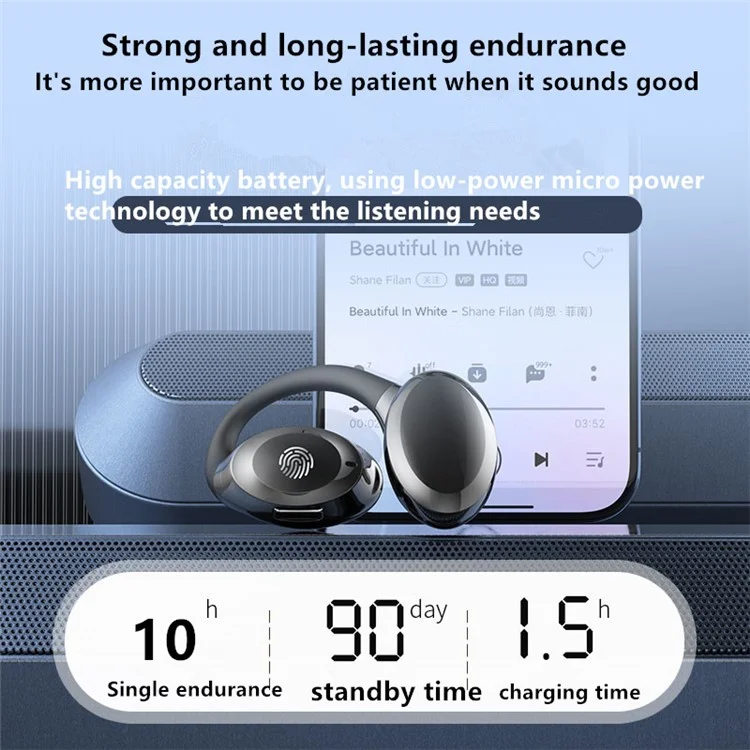 GD06 Single Ear Bluetooth 5.3 Earhook Headset Wireless Ericone - Blanc