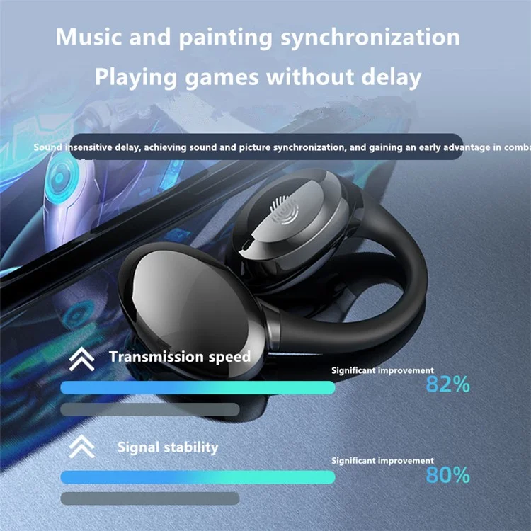 GD06 Single Ear Bluetooth-compatible 5.3 Earhook Headset Wireless Earphone - White