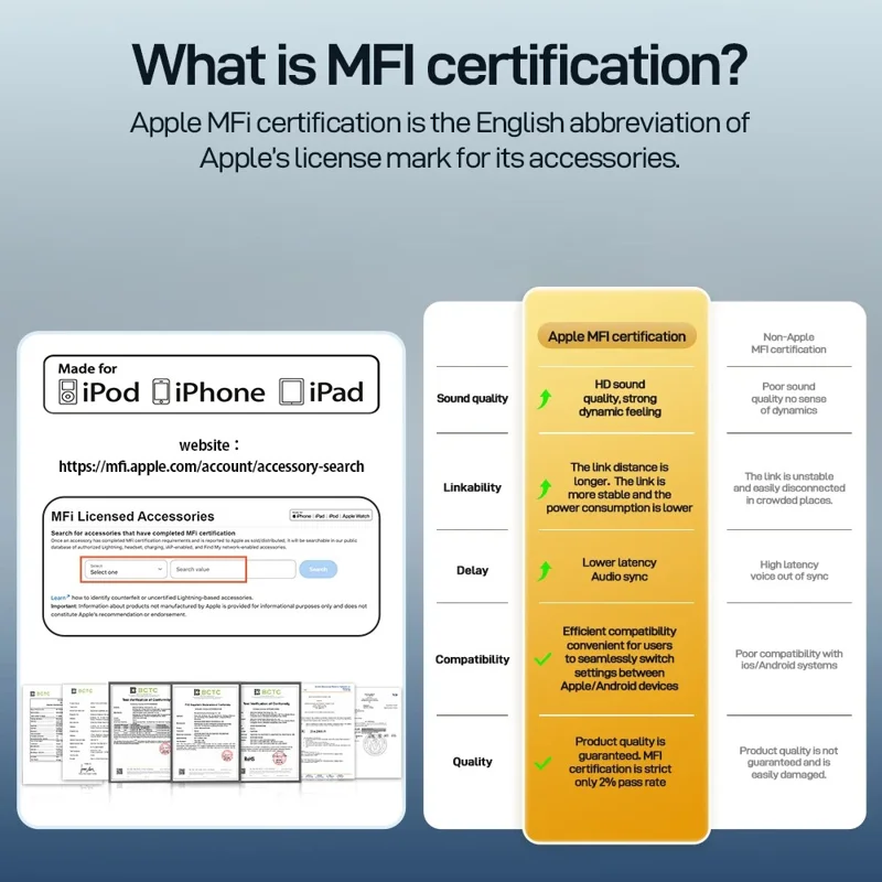 DACOM G86 FreeBeats Bluetooth-compatible Earphone Waterproof Music Headset - Nude