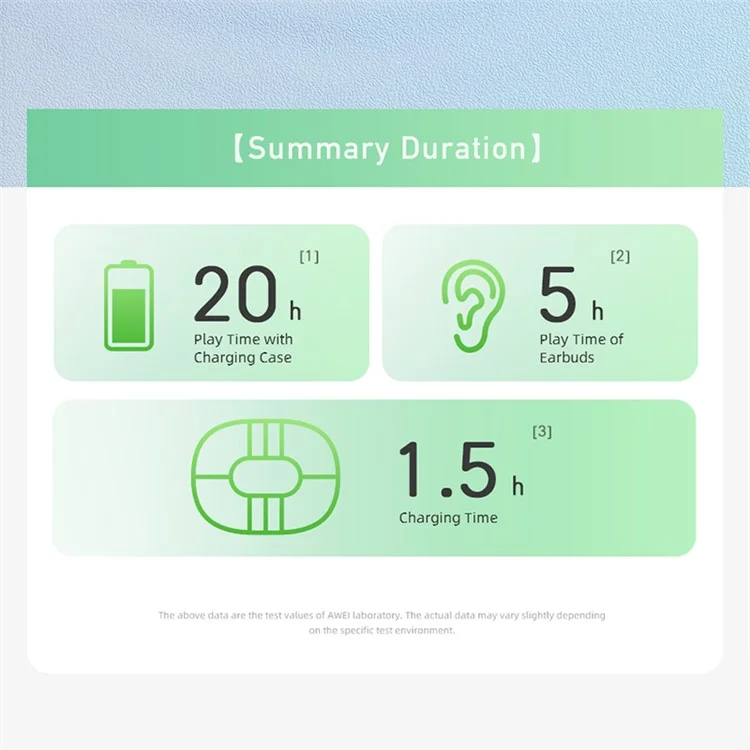 AWEI T86 ENC Noise-Canceling Wireless Bluetooth-compatible Headset Hi-Fi Stereo TWS Earbuds - Orange
