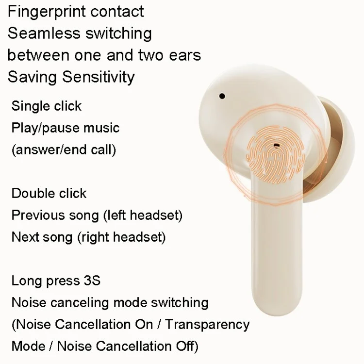 REMAX CozyPods W10N ANC+ENC Dual Noise-Canceling Wireless Earbuds Bluetooth-compatible Headset - White
