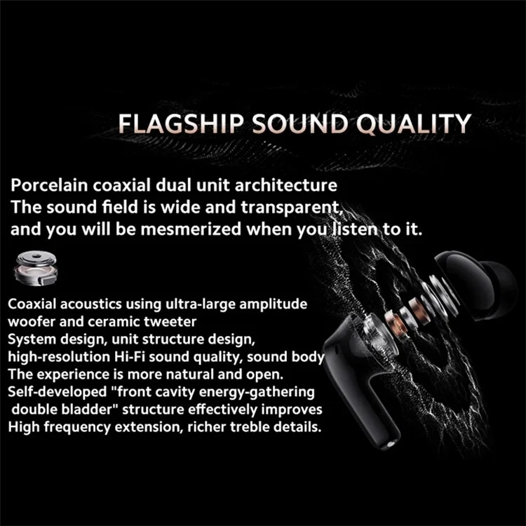 XIAOMI Redmi Buds 5 Pro In-Ear Bluetooth-Kopfhörer TWS-Headset - Schwarz