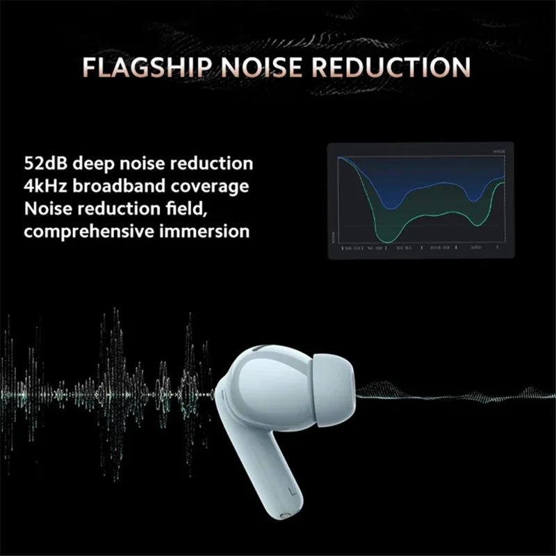 XIAOMI Redmi Buds 5 Pro In-Ear Bluetooth-compatible Earphones TWS Headset - Blue