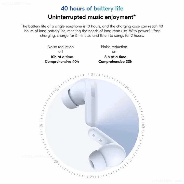 XIAOMI Redmi Buds 5 In-Ear Bluetooth-compatible Headset Noise Cancelling Earphones - White