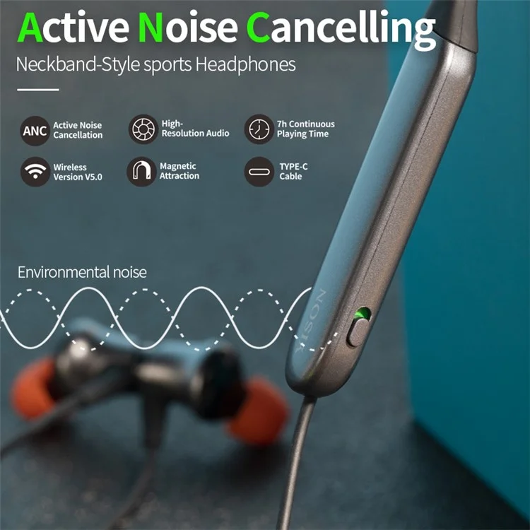 YISON H1 ANC Bluetooth-Kopfhörer, kabellose Ohrhörer, magnetisches Nackenmontiertes Headset