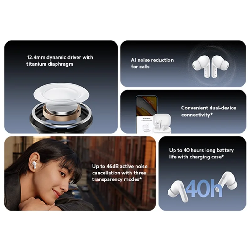 XIAOMI Redmi Buds 5 Global Version Bluetooth-compatible Earbuds TWS Wireless Headset - Black