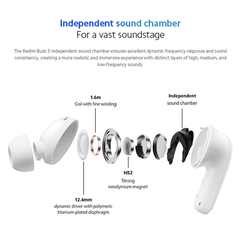 XIAOMI Redmi Buds 5 Global Version Bluetooth-compatible Earbuds TWS Wireless Headset - Black