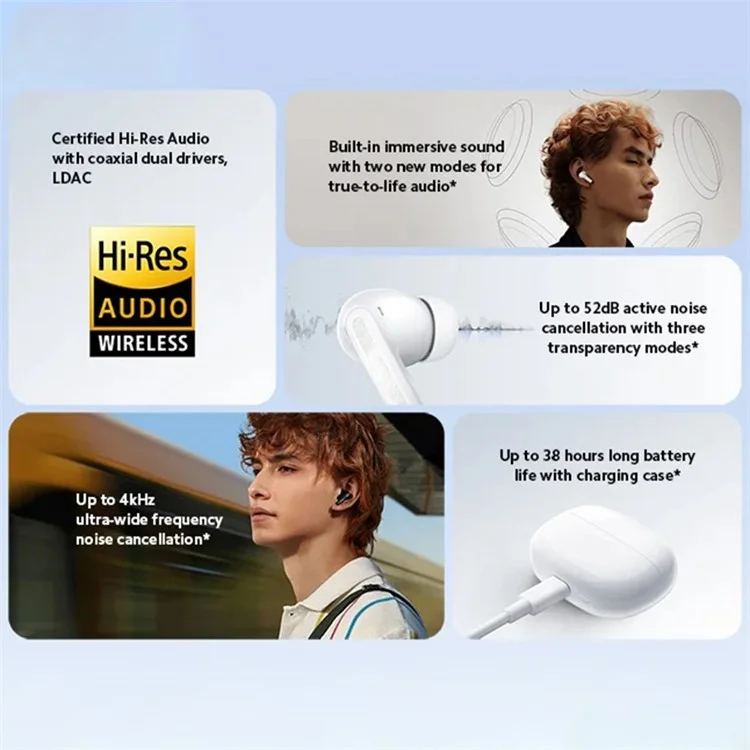 XIAOMI Redmi Buds 5 Pro Versión Global Auriculares Bluetooth Auriculares Inalámbricos - Blanco