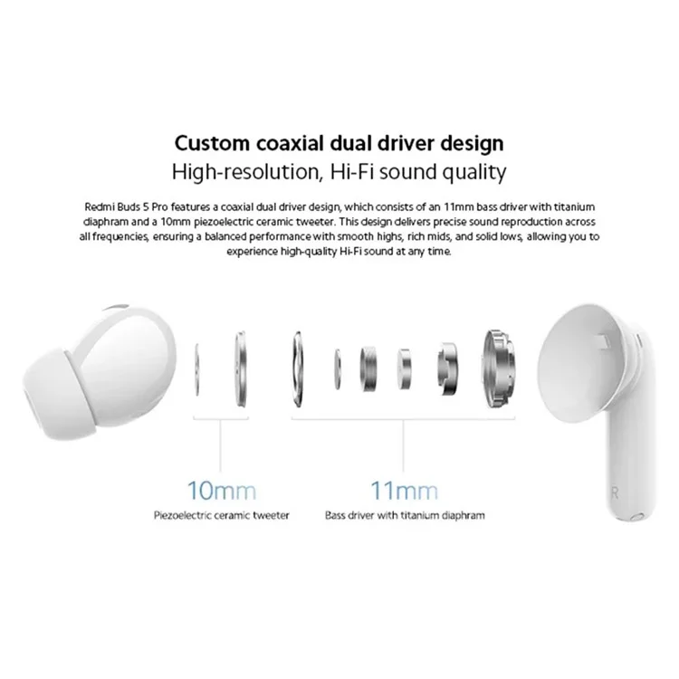 XIAOMI Redmi Buds 5 Pro Versión Global Auriculares Bluetooth Auriculares Inalámbricos - Blanco