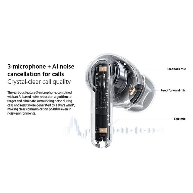 XIAOMI Redmi Buds 5 Pro Versión Global Auriculares Bluetooth Auriculares Inalámbricos - Blanco