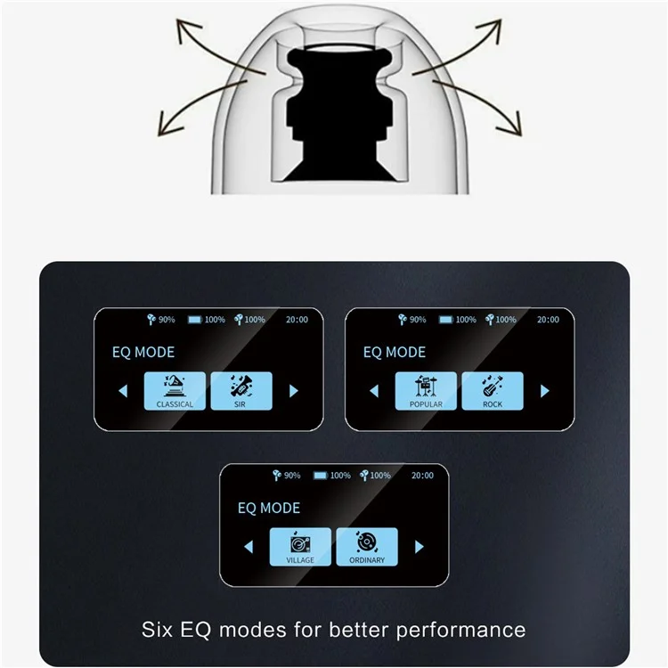 T68pro HiFi Sound In-ear Bluetooth Earphones with LED Full Color Touch Screen Charging Case, Version Anglaise - Argent
