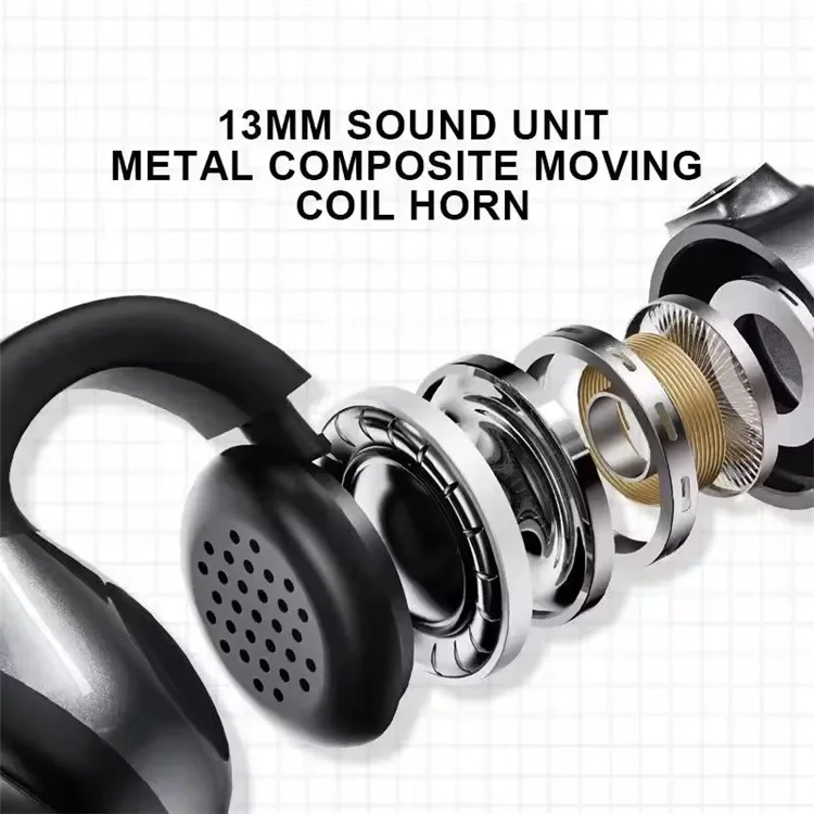 Lenovo Thinkplus X20 Bluetooth Ear Clip Auriculares Sports Hifi Hifi Sound Music Heavys - Blanco