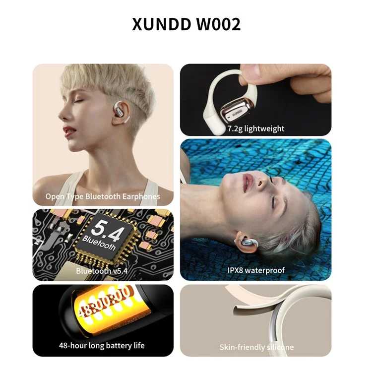 XUNDD W002 ENC Noise Reduction Bluetooth-compatible Earhook Earbuds Open Ear Earphone - White
