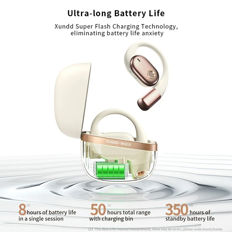 XUNDD W003 1 Paar Open-Oor Draadloze Headset Waterdichte Bluetooth-compatibele Oordopjes - Wit