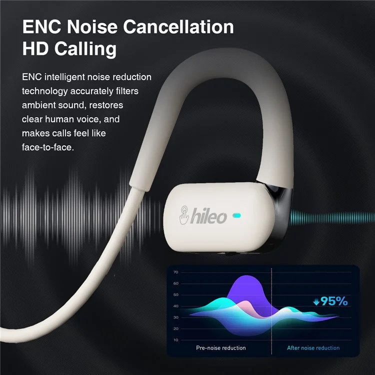 HILEO Hi77 Air Conduction Open Ear Bluetooth Headphones Sports Wireless Earphones - Branco