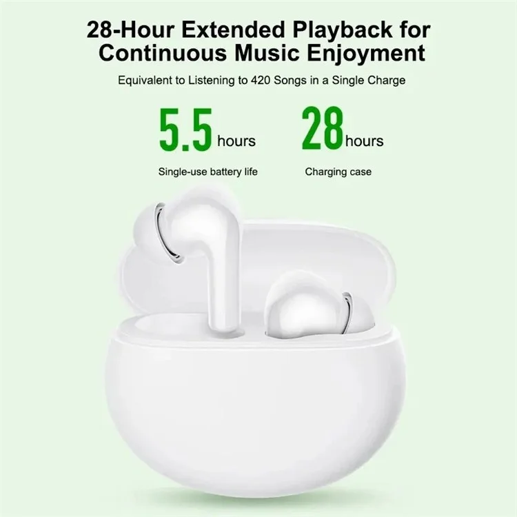 XIAOMI Redmi Buds 4 Active TWS Bluetooth Auricolare Stereo Musica Gaming Wireless - Bianco