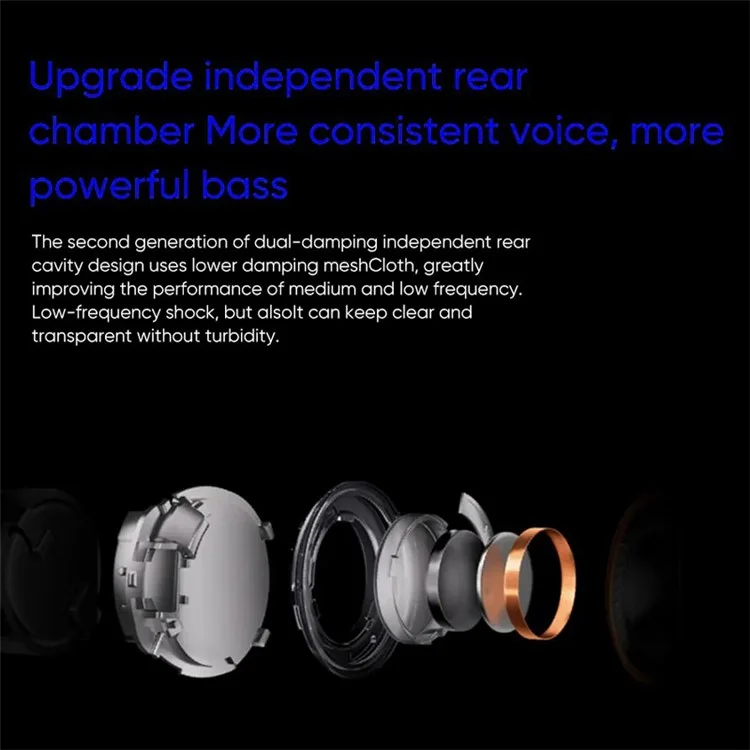 ONEPLUS Ace (E508A) TWS Bluetooth-compatible Headset Noise Canceling Gaming Music Earphone - Black