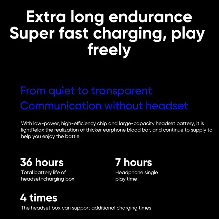 ONEPLUS Ace (E508A) TWS Bluetooth-compatible Headset Noise Canceling Gaming Music Earphone - Black