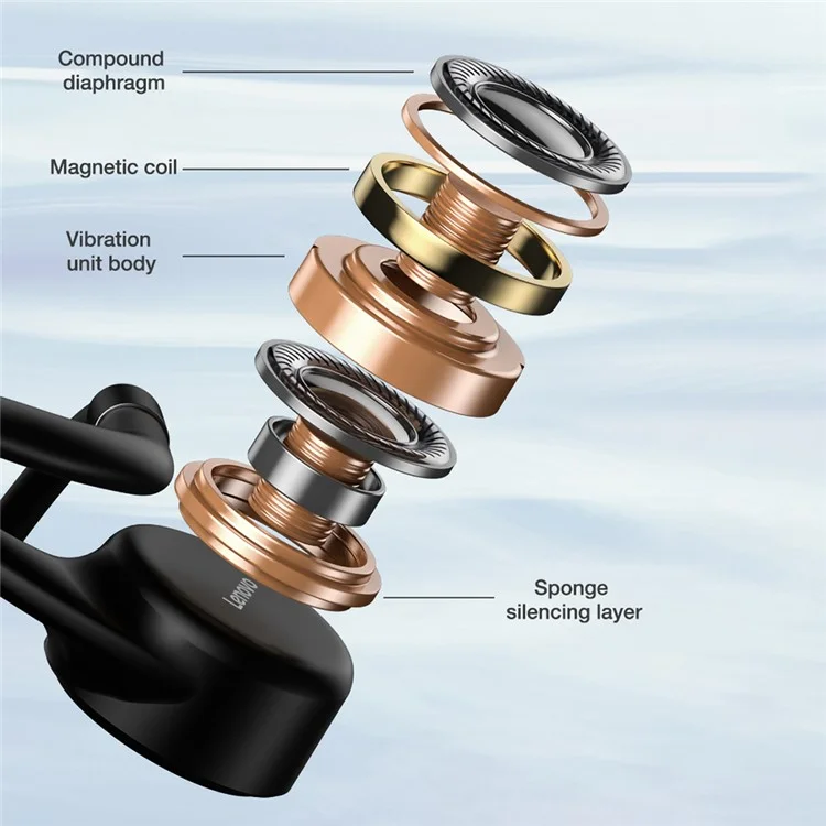 LENOVO Thinkplus X5 Neck-mounted Earphones Sport Bluetooth 5.0 Headset Stereo Music