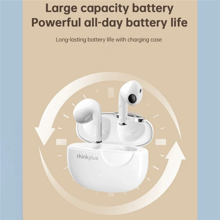 LENOVO THINKPLUS LP17 Bluetooth Headset Wireless Headphone Earphone with Charging Bin - White