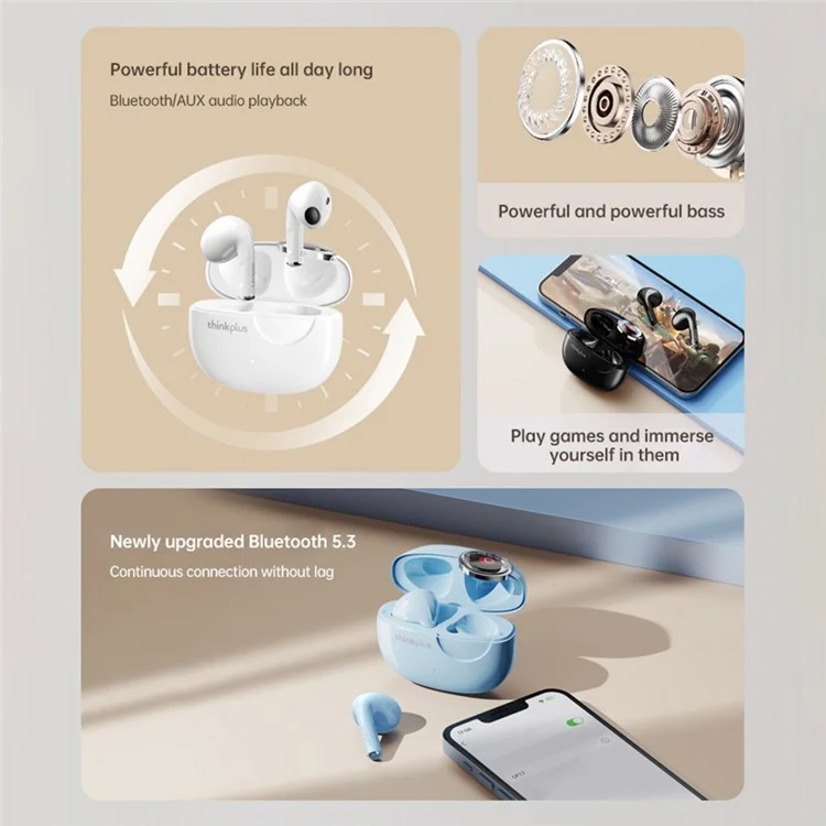 LENOVO THINKPLUS LP17 Bluetooth Headset Wireless Headphone Earphone with Charging Bin - White