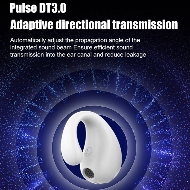 R12 Ear Clip Wireless Earbuds Bluetooth-compatible 5.3 Sports Earphones with Digital Display - White