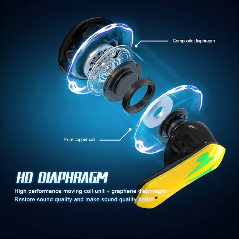 X16PRO TWS Bluetooth-compatible Earphone Music Gaming Headset with Scissors Shaped Door Charging Case - White