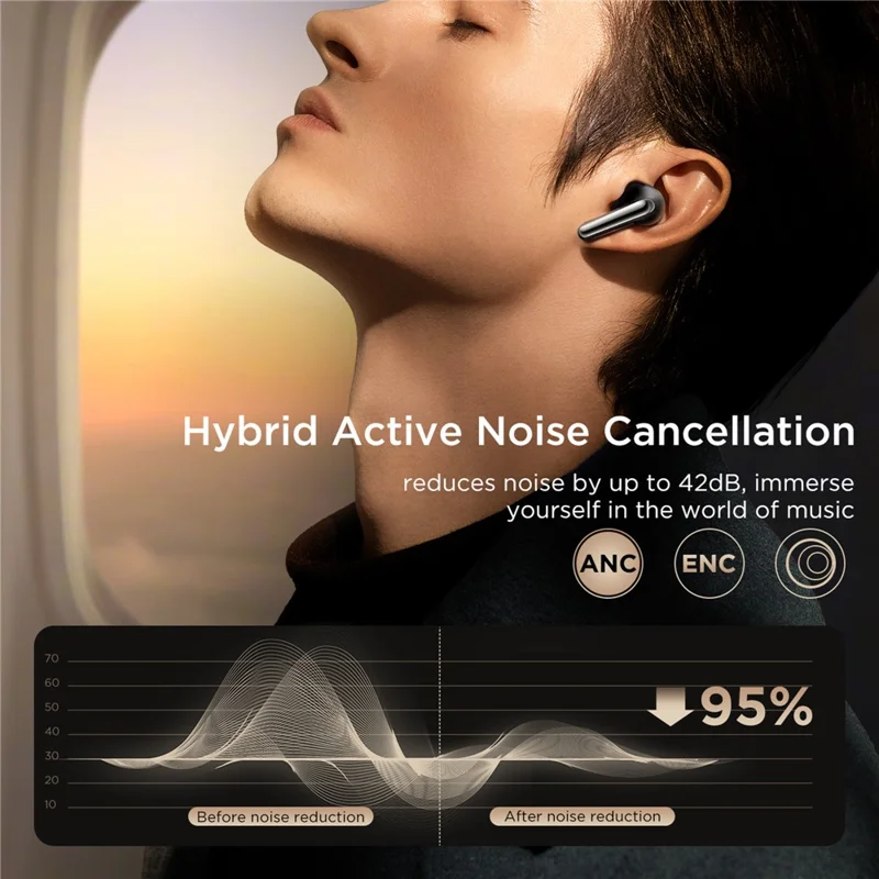 JOYROOM JR-FN1 TWS Earbuds ANC Noise Reduction Bluetooth-compatible 5.4 In-Ear Headphones - Black