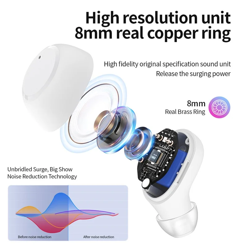 CELEBRAT W32 Auricolare Bluetooth 5.2 TWS Trasparente Stereo Riduzione del Rumore Cuffie Certificazione CE - Blu