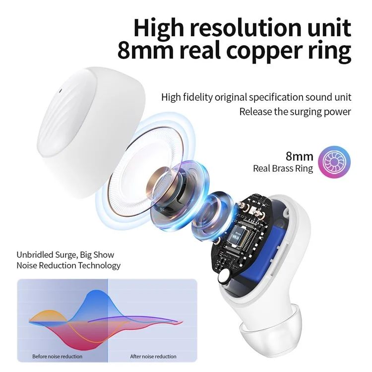 CELEBRAT W33 TWS Bluetooth In-Ear Auricular Heavy Bass HiFi Music Wireless Auricular (CE Certificado) - Blanco